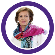 Martha Arbeláez Artista Pintora